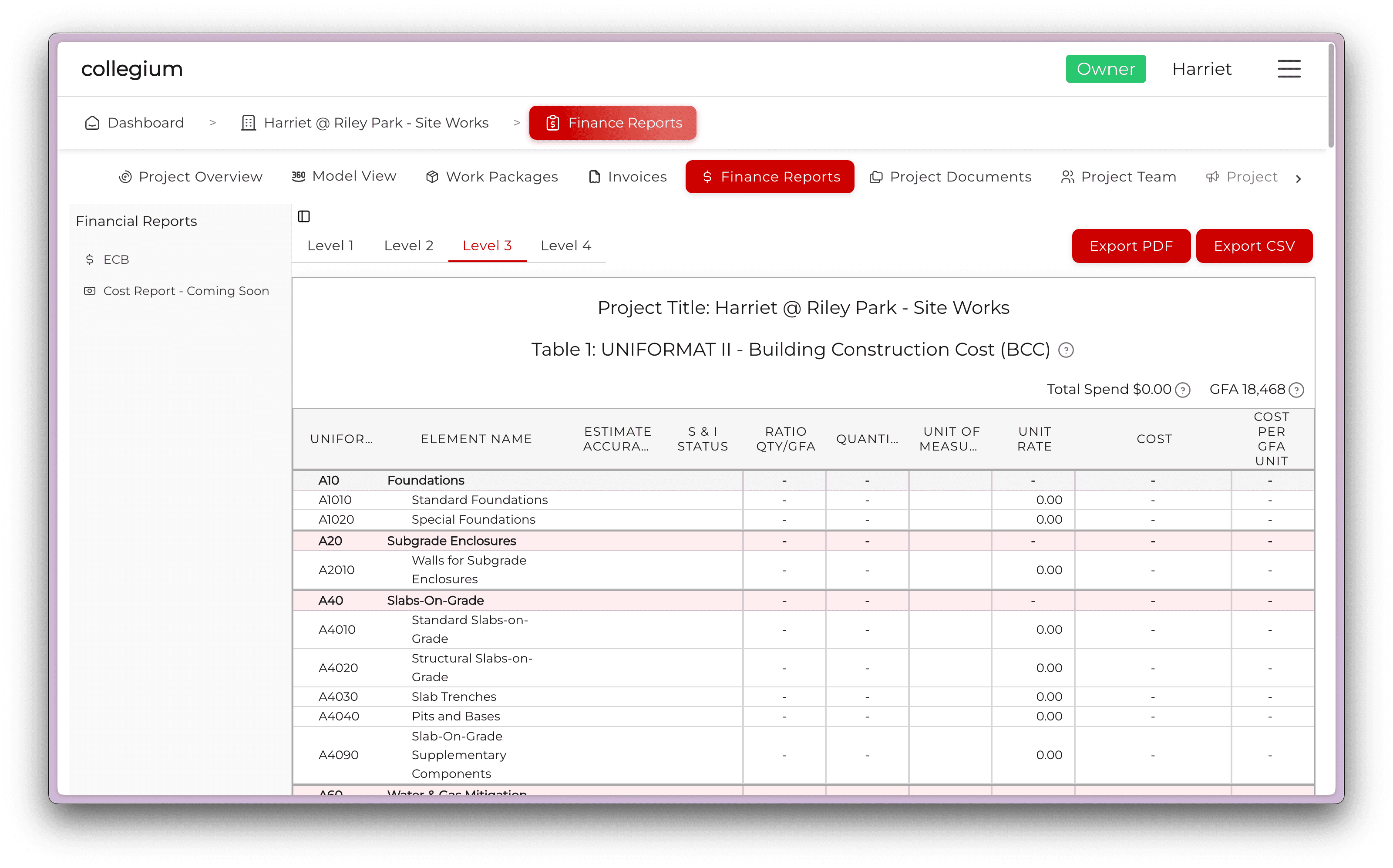Collegium bidding dashboard